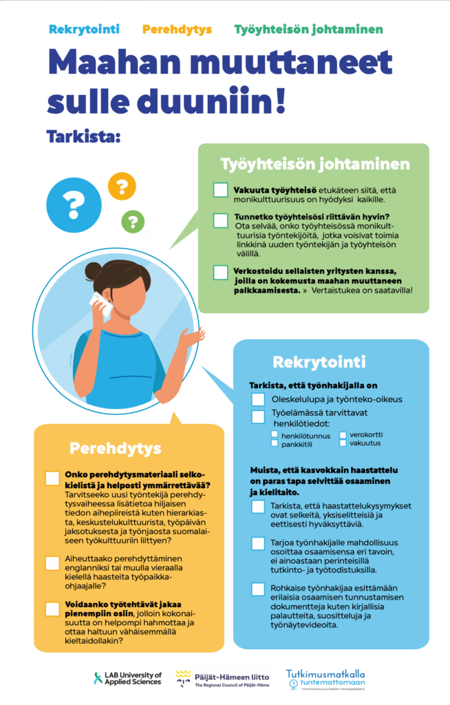 Tarkistuslista yrityksille